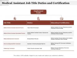 Medical assistant job title duties and certification
