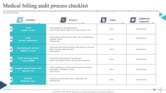 Medical Billing Audit Process Checklist