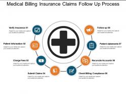 Medical billing insurance claims follow up process