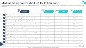 Medical Billing Process Checklist For Task Tracking