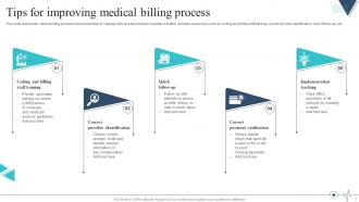 Medical Billing Process Powerpoint Ppt Template Bundles Impactful Engaging