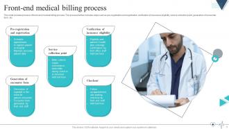 Medical Billing Process Powerpoint Ppt Template Bundles Colorful Engaging