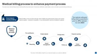 Medical Billing Process To Enhance Payment Process Health Information Management System