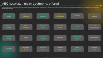 Medical Care Company Profile Abc Hospitals Major Treatments Offered Ppt Slides Backgrounds