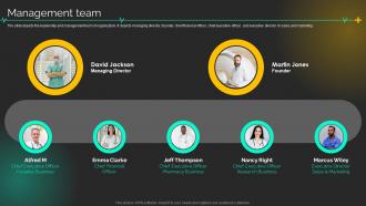 Medical Care Company Profile Management Team Ppt Slides Graphics Tutorials