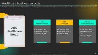 Medical Care Company Profile Powerpoint Presentation Slides