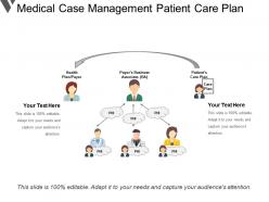 Medical case management patient care plan