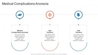 Medical Complications Anorexia In Powerpoint And Google Slides Cpb