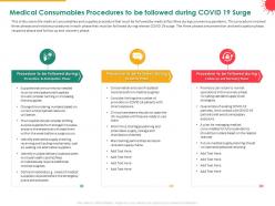 Medical consumables procedures to be followed during covid 19 surge phase ppt slides