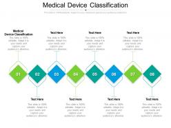 Medical device classification ppt powerpoint presentation styles guide cpb