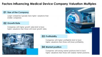 Medical Device Company Valuation Multiples Powerpoint Presentation And Google Slides ICP Template Researched