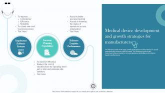Medical Device Development And Growth Strategies For Manufacturers
