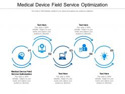 Medical device field service optimization ppt powerpoint presentation infographics cpb