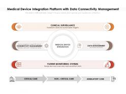 Medical device integration platform with data connectivity management