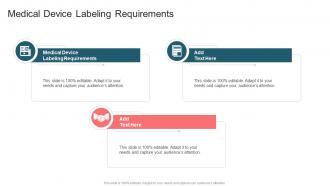 Medical Device Labeling Requirements In Powerpoint And Google Slides Cpb