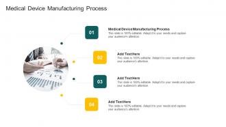 Medical Device Manufacturing Process In Powerpoint And Google Slides Cpb