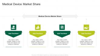 Medical Device Market Share In Powerpoint And Google Slides Cpb