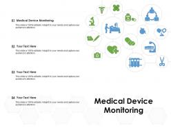 Medical Device Monitoring Ppt Powerpoint Presentation Model Format