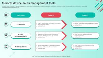 Medical Device Sales Management Tools