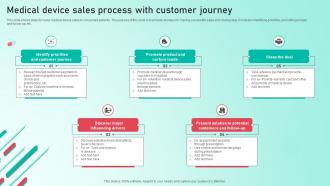 Medical Device Sales Process With Customer Journey