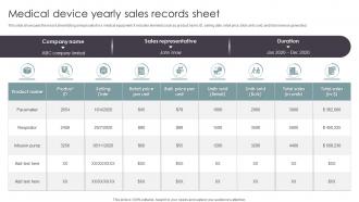Medical Device Yearly Sales Records Sheet