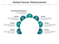 Medical devices reimbursement ppt powerpoint presentation show deck cpb