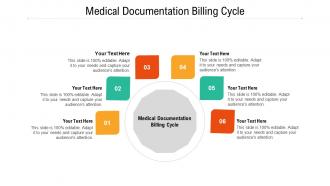 Medical documentation billing cycle ppt powerpoint presentation diagrams cpb