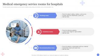 Medical Emergency Service Rooms For Hospitals