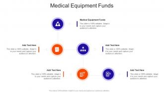 Medical Equipment Funds In Powerpoint And Google Slides Cpb