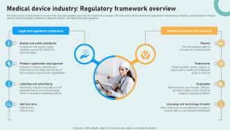 Medical Equipments Medical Device Industry Regulatory Framework Ppt Sample IR SS V