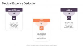 Medical Expense Deduction In Powerpoint And Google Slides Cpb