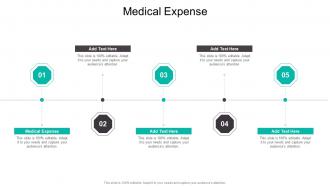 Medical Expense In Powerpoint And Google Slides Cpb