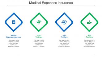 Medical Expenses Insurance Ppt Powerpoint Presentation Pictures Graphic Tips Cpb