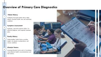 Medical History As A Diagnostic Tool In Primary Care PPT Summary AT Graphical Content Ready