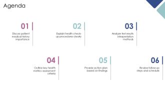 Medical History Health Check Up Health Report Card PPT Outline AT Captivating Appealing