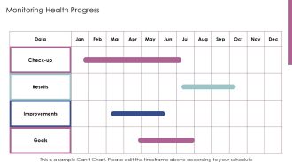 Medical History Health Check Up Health Report Card PPT Outline AT Editable Informative