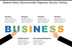 Medical history recommended diagnostic security training distribution location