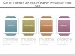 Medical illustration management diagram presentation visual aids