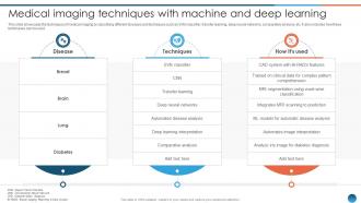 Medical Imaging Techniques With Machine And Deep Learning Leveraging Machine Learning ML SS