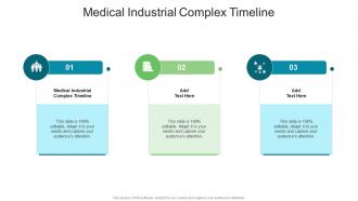 Medical Industrial Complex Timeline In Powerpoint And Google Slides Cpb
