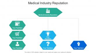 Medical industry reputation ppt powerpoint presentation diagrams cpb