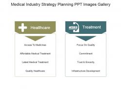 Medical industry strategy planning ppt images gallery