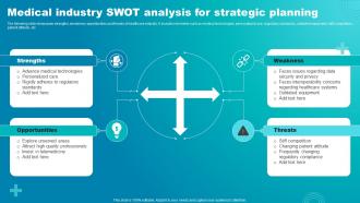 Medical Industry SWOT Analysis For Strategic Planning