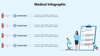 Medical Infographic Bundle Powerpoint Ppt Templates And Slides