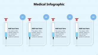Medical Infographic Bundle Powerpoint Ppt Templates And Slides Impressive Ideas