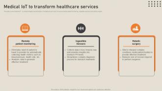 Medical IOT To Transform Healthcare Services His To Transform Medical