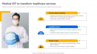 Medical IOT To Transform Healthcare Services Transforming Medical Services With His