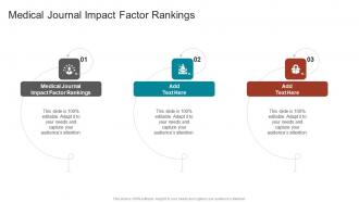 Medical Journal Impact Factor Rankings In Powerpoint And Google Slides Cpb