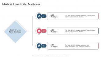 Medical Loss Ratio Medicare In Powerpoint And Google Slides Cpb