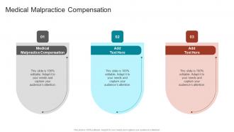 Medical Malpractice Compensation In Powerpoint And Google Slides Cpb